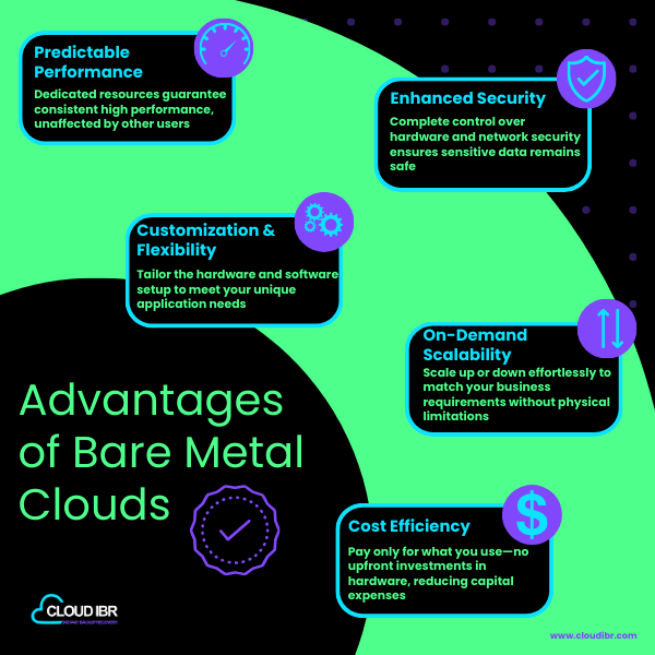 5 Advantages of Bare Metal Cloud Servers