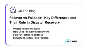 Failover Vs Failback graphic highlighting key highlights of blog