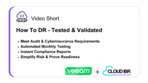 Slide graphic titled 'Video Short: How To DR - Tested & Validated.' Key points listed: Meet Audit & Cyberinsurance Requirements, Automated Monthly Testing, Instant Compliance Reports, Simplify Risk & Prove Readiness. Logos for Veeam and Cloud IBR appear at the bottom.