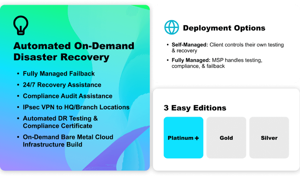 Graphic describing Cloud IBR’s Automated On-Demand Disaster Recovery features and options.