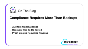 An infographic image from Cloud IBR titled "Compliance Requires More Than Backups" with key points explaining that auditors need evidence, recovery requires testing, and proof generates recurring revenue.